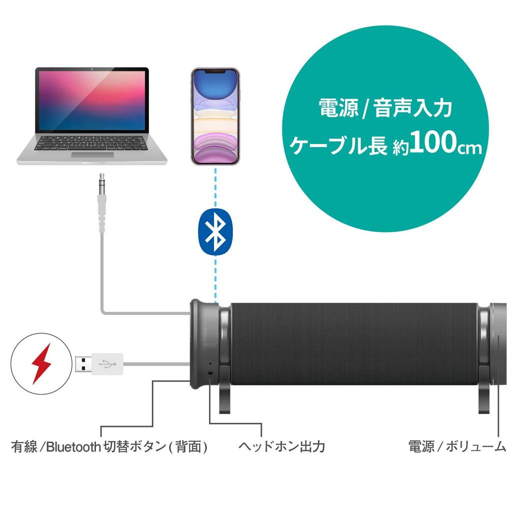 ELECOM Speaker Soundbar Style for Tablet behav Black [Wired/Bluetooth Compatible] PC, TV, Smartphone, - SP-PCBS01UBK