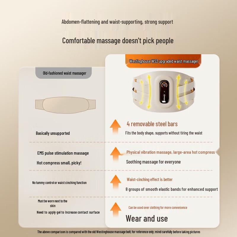 Westinghouse Wireless Lumbar Massager Belt with Red Light Therapy