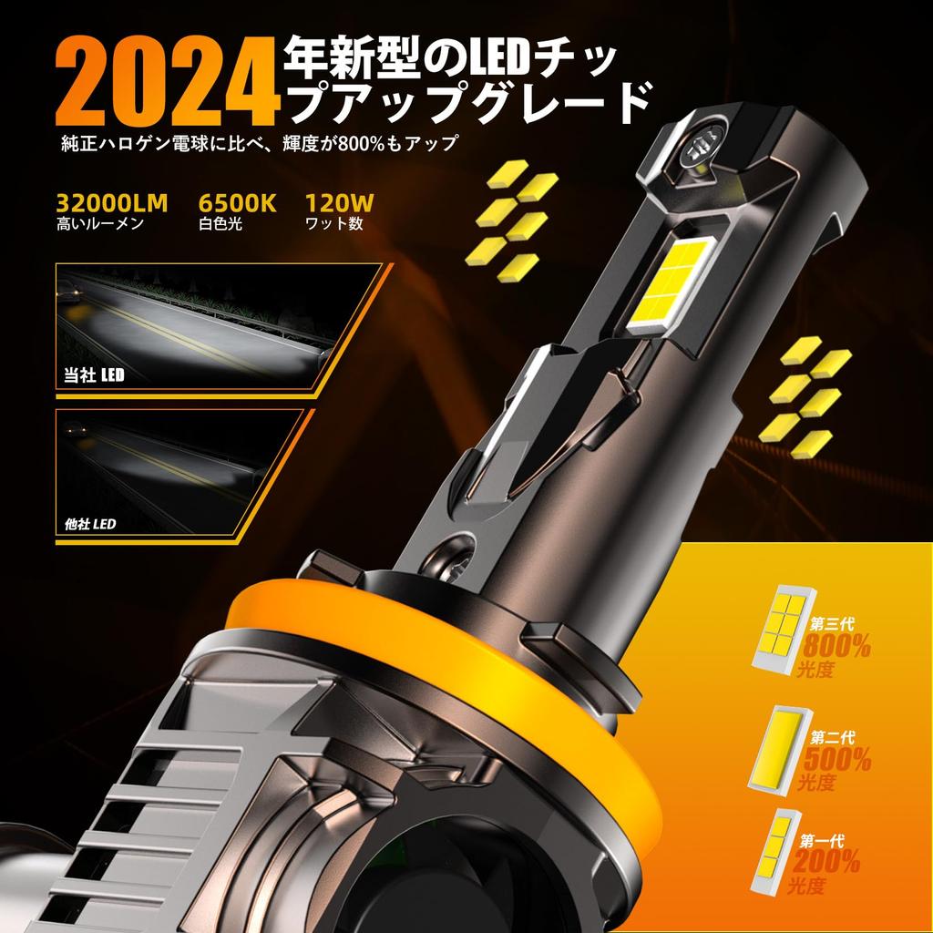 H11 LED Vehicle Inspection Super Integrated H8 LED Fog For High LED Chip 8 Times H16 LED DC12V For Halogen Smaller than Quadruple Heat Quiet Long