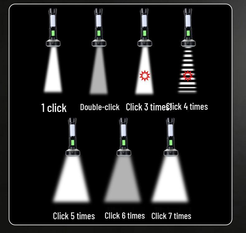 High-Brightness Magnetic USB Rechargeable Flashlight with Side Light for Outdoor Use