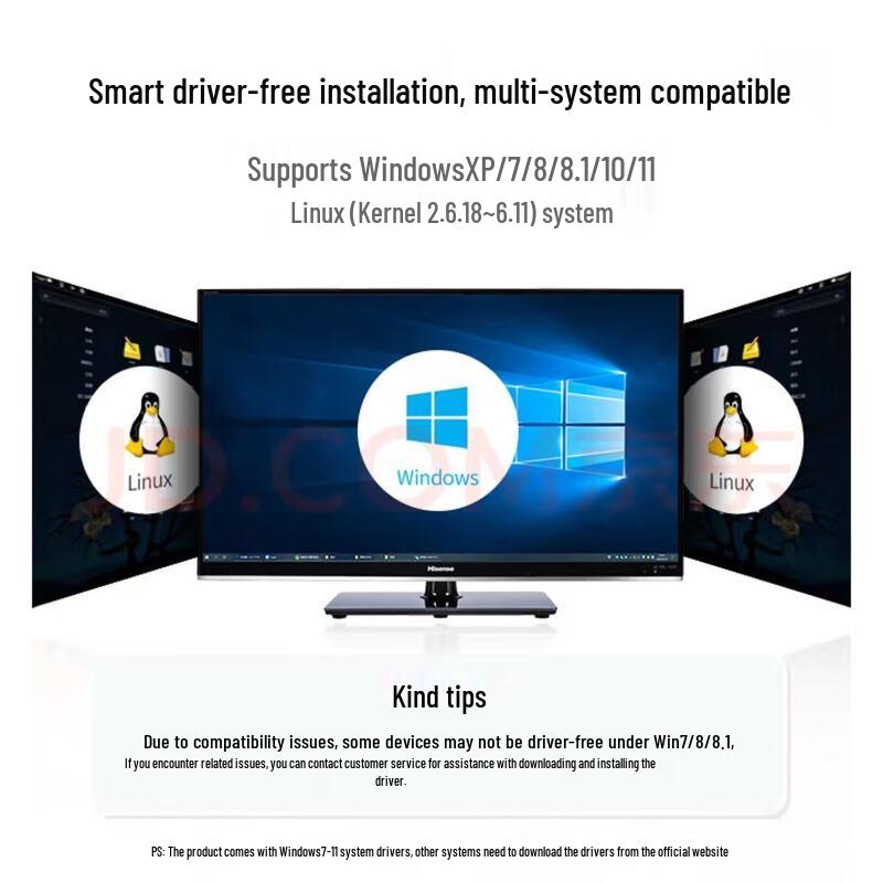 UGREEN AC650 USB Dual Band WiFi Adapter (CN version)