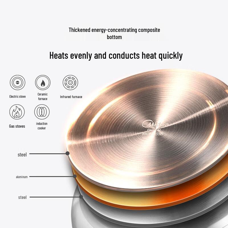 Midea Stainless Steel 3-Tier Steamer Pot