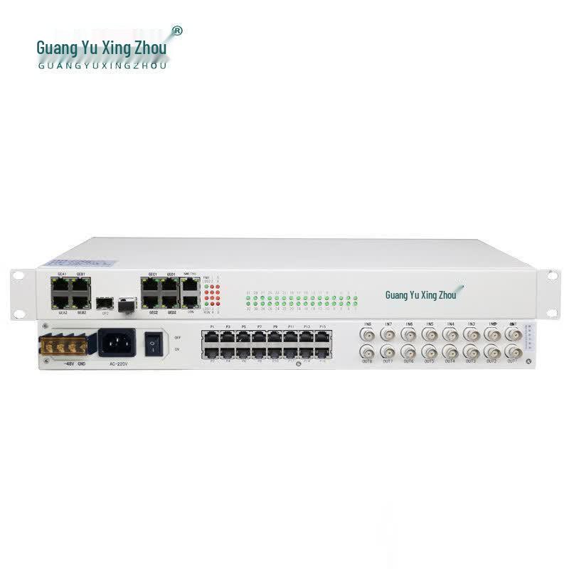 GY-32P8E14GE Multi-service Optical Transceiver