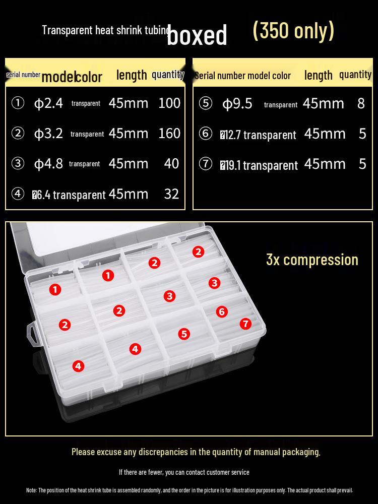 Waterproof Heat Shrink Insulating Sleeve for Cables and Wires
