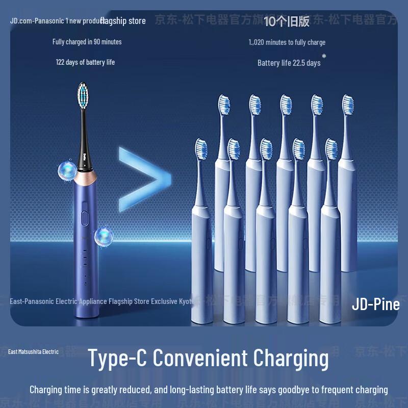 

Panasonic EW-DC14 Sonic Electric Toothbrush