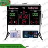 Xinnengda Electronic Scoreboard with 24-Second Timer