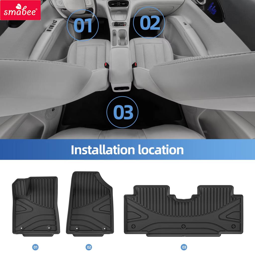 Smabee Left Hand Drive for Geely EX2/Geely E2/Xingyuan 2025 2026 TPE 3D Car Floor Mats Foot Pad 3PCS Set Black Accessories