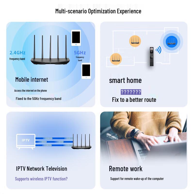 Tp-Link WiFi 7 BE3600 Dual-Band Gigabit Wireless Router