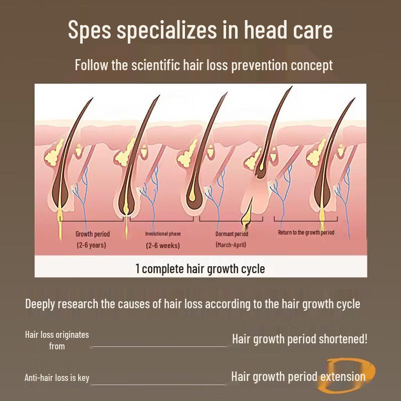 Spes Strengthening Anti-Hair Loss Shampoo