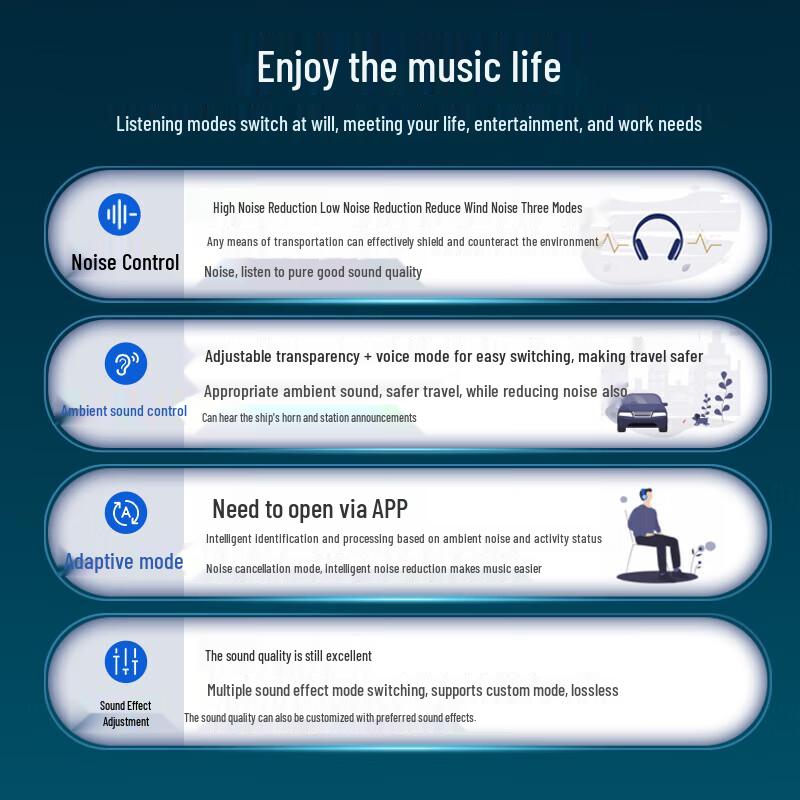 Philips TAH8506 Wireless Noise-Cancelling Over-Ear Headphones