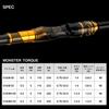 Daiwa Monster Torque M-50 Surf Rod
