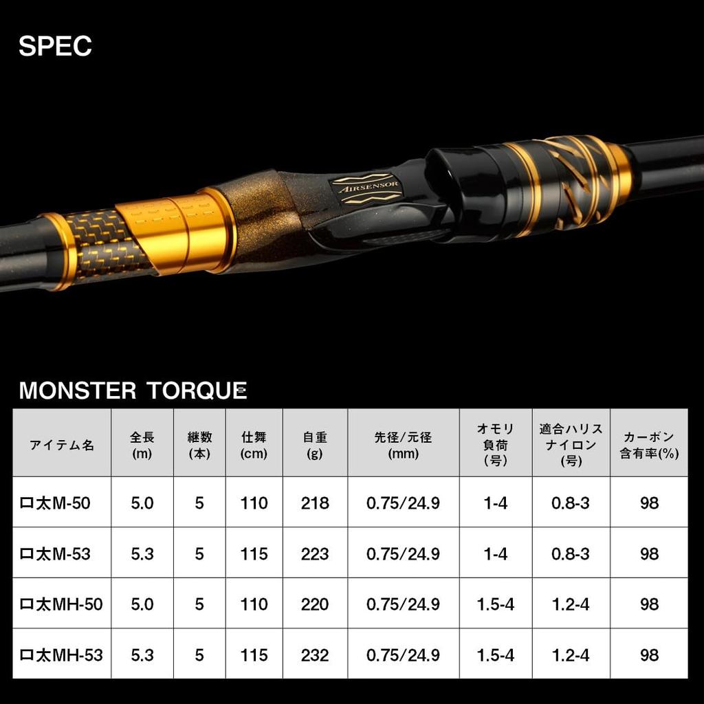 Daiwa Monster Torque M-50 Surf Rod
