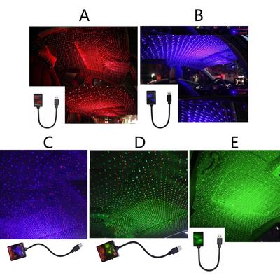 Iluminare internă – Iluminarea interiorului