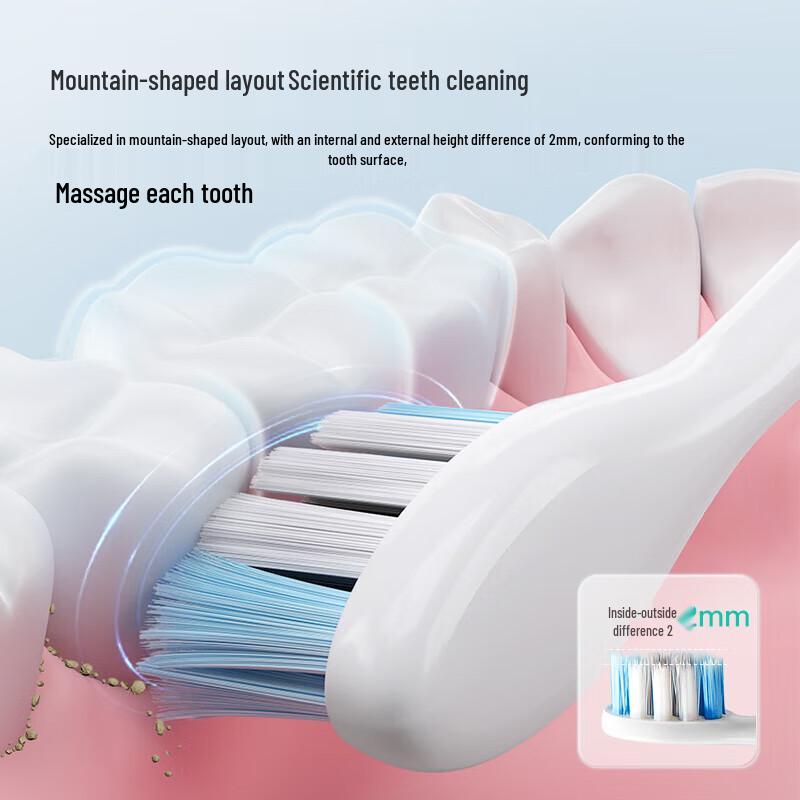 Bei Doctor E0 Smart Sonic Electric Toothbrush Gift Set