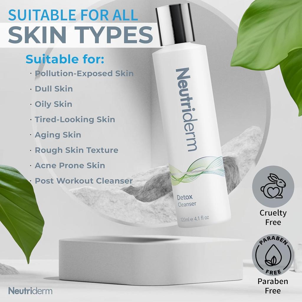 Neutriderm Detox Cleanser, 120 ml | 2% Glycolic Acid Face Wash with Sodium PCA | Gentle Exfoliating Gel Cleanser for Oily, Normal & Combination Ski