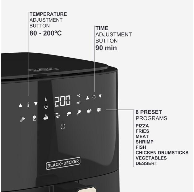 Фритюрница Black&Decker BXAF5000E (ES9730080B)