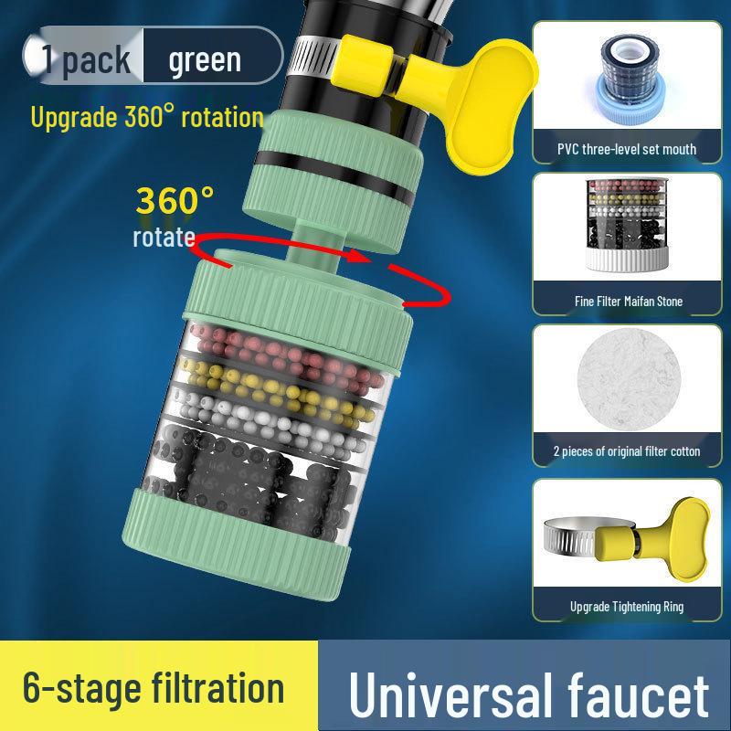 Universal Rotating Faucet & Shower Filter - Anti-Splash, Removable, Washable, Six-Layer Purification.
