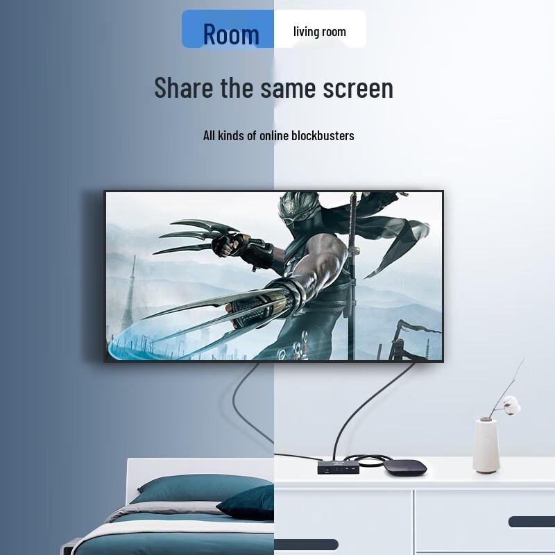 UGREEN 4K HDMI Splitter 1-in 2-out