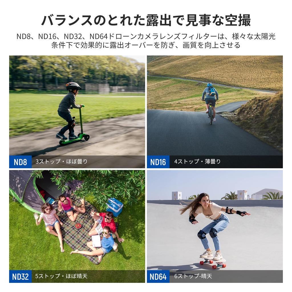 Neewer FL-N22 ND Filter Set for DJI NEO – Drone Filter