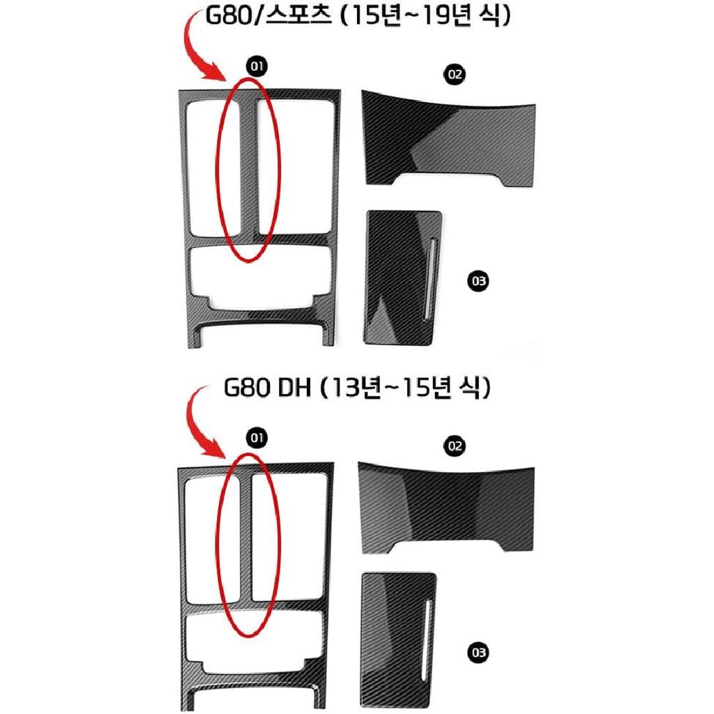 Cnaurda Carbon Fiber Style Car Gear Shift Panel Cover Interior Trim Compatible with Genesis G80 DH Sport 2015-2019 Accessories