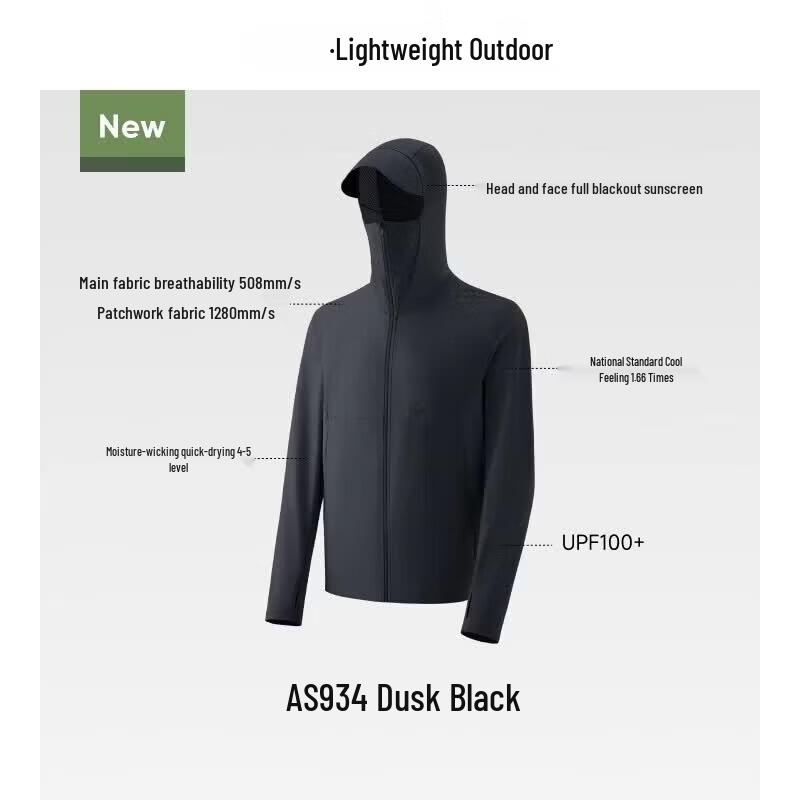 Beneunder Men s Ultra-Breathable Sun Protection Jacket
