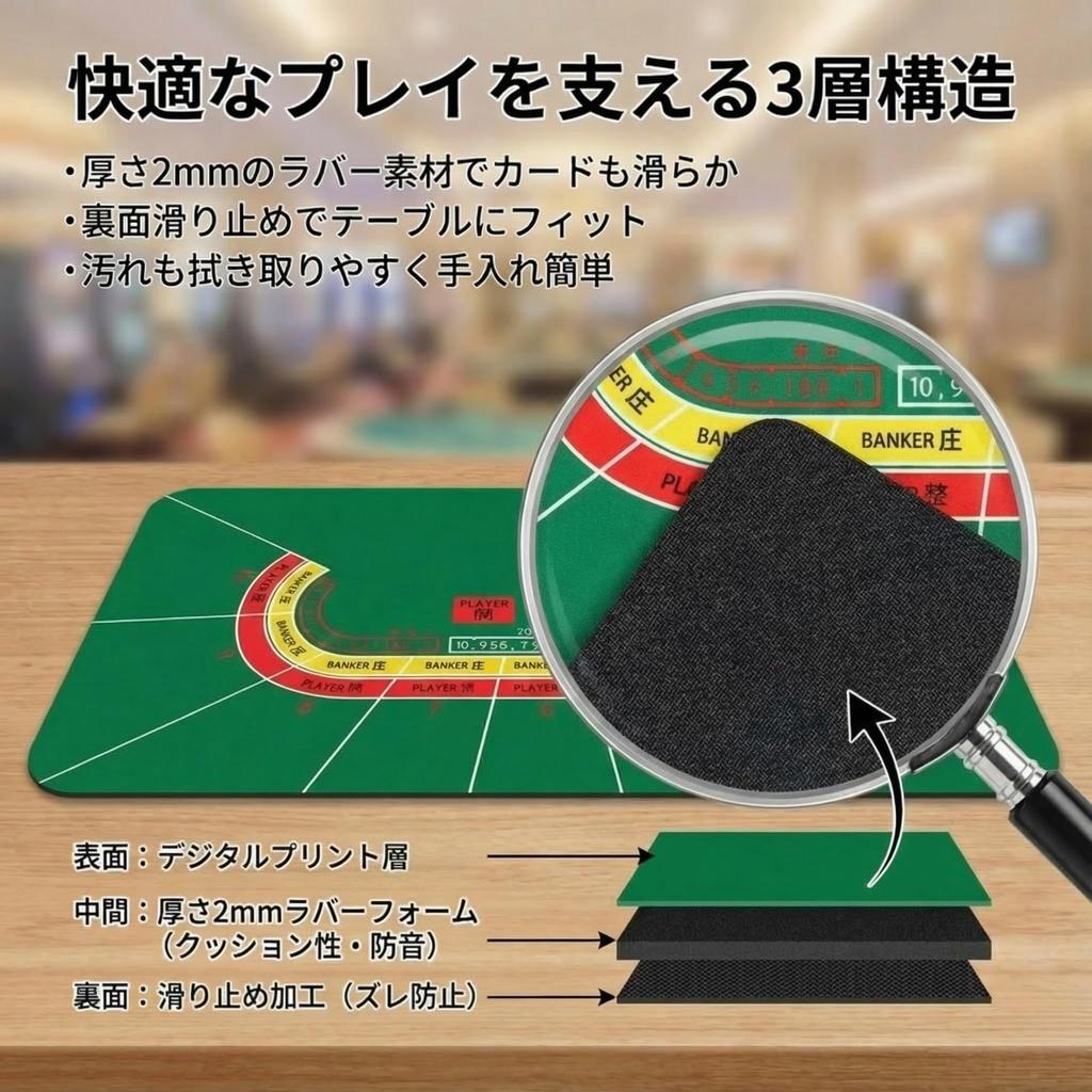 Baccarat Mat, 120 X 60 Cm, 2 Mm Thick, Rubber Foam, Non-Slip Backing, Includes Storage Bag, Casino Game Layout (Baccarat)