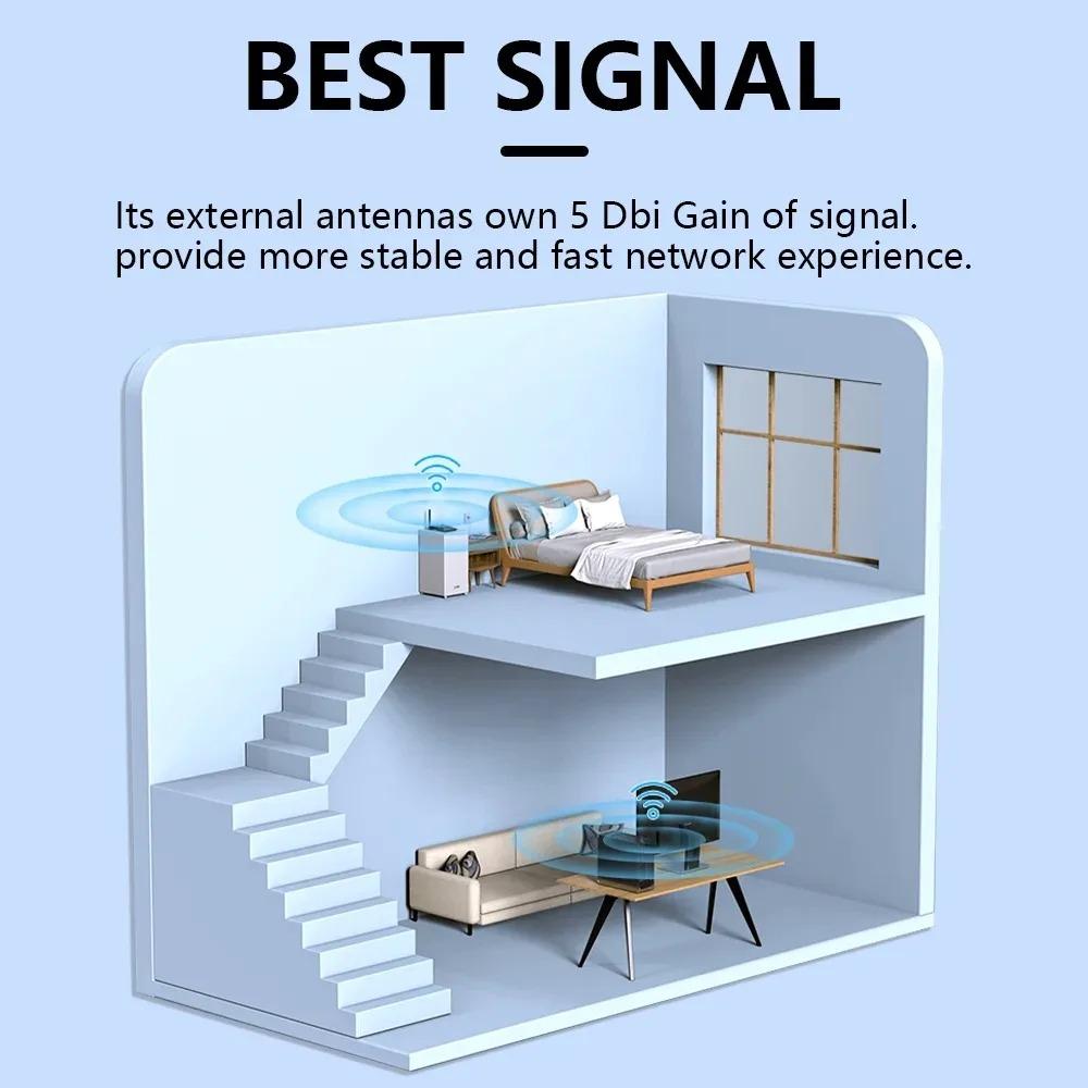 2 in 1 USB Bluetooth 5.4 Adapter 900Mbps Bluetooth Dongle Dual Band 2.4G&5GHz Wireless Network Card WiFi Receiver For Win10/11