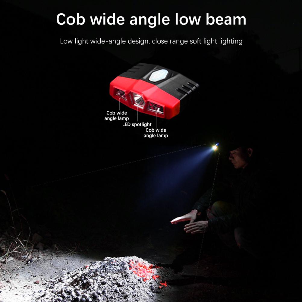Hat Light Infrared Sensor Flashlight Hands Free Hat Light Headlamp for Fishing Camping Baseball