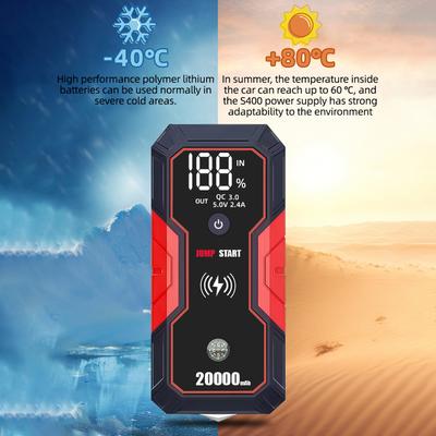 Portable Car Jump Starter 20000mAh 12V Car Battery Starter(up To 5.0L Gas, 3.5L Diesel Engines),USB