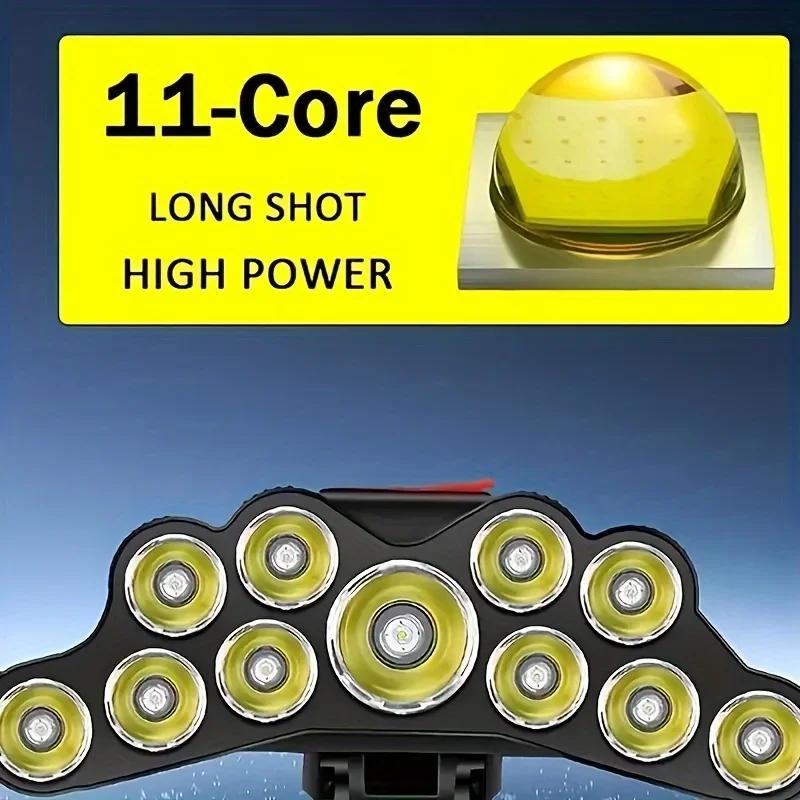 Rechargeable USB LED Headlight – 11 LED High Lumen Headlamp, IPX4 Waterproof Flashlight for Camping & Work++