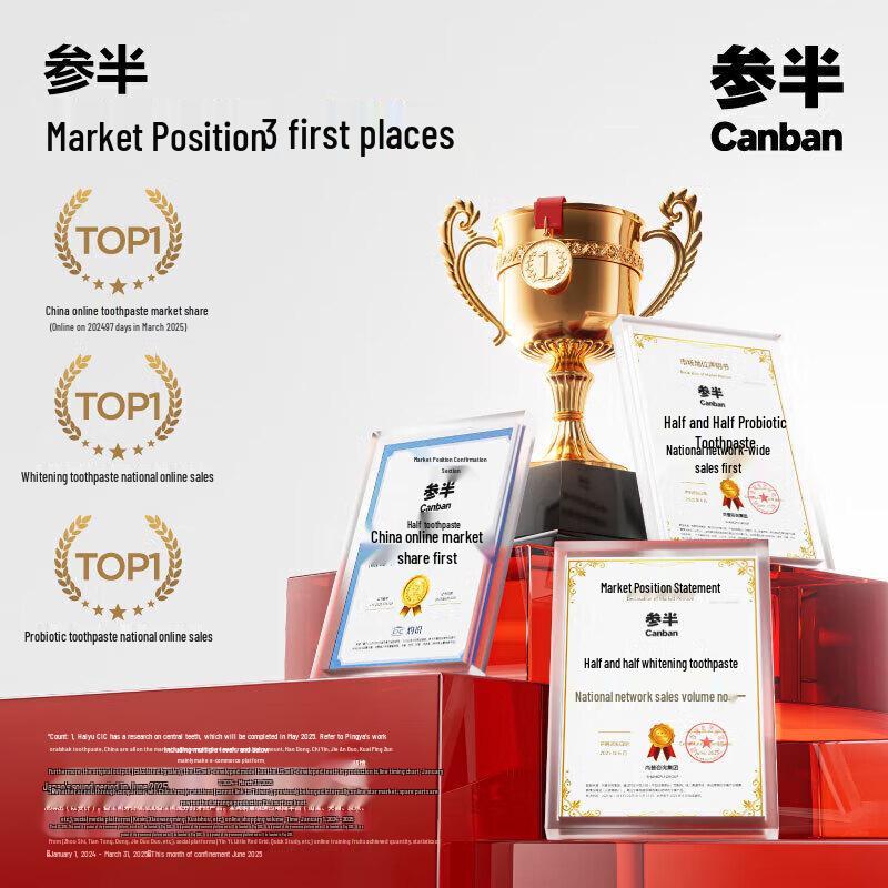 Canban Malá fialová tuba Bělící zubní pasta