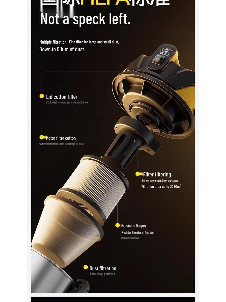 Versatile Industrial & Household Vacuum Cleaner: Powerful Suction, Wet/Dry Use for Cars & Initial Cleaning