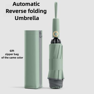 Accessoires – Parapluies