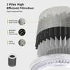Competitive Price Smart Hepa Air Purifier Home Household Air Purifiers Hot Sale Desktop Mini Air Purifier for Car