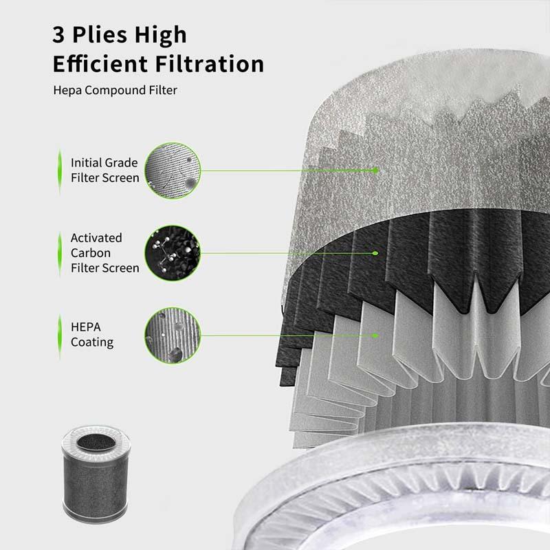 Competitive Price Smart Hepa Air Purifier Home Household Air Purifiers Hot Sale Desktop Mini Air Purifier for Car