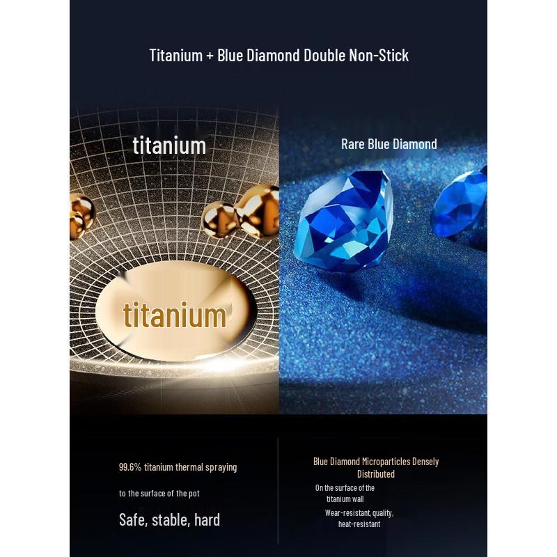 ASD Blue Diamond Titanium Non-stick Wok