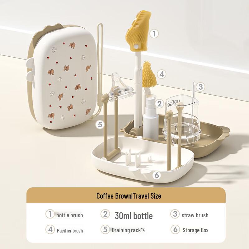 YOUKEBEI Portable Baby Bottle Cleaning Travel Kit