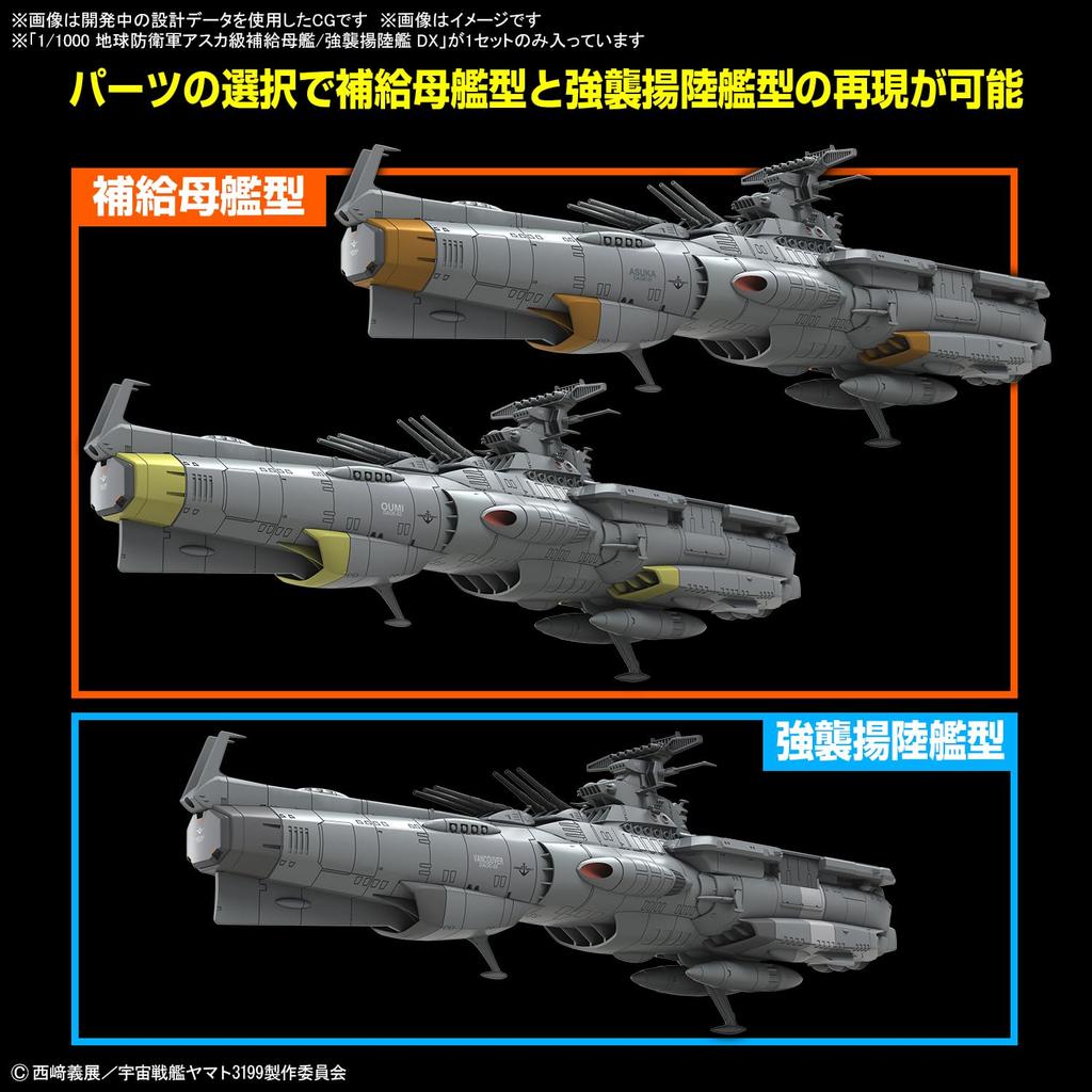 BANDAI SPIRITS Yamato Asuka Clasa DX 1/1000 - figurină