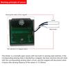 Sliding Door Motor Universal Travel Positioner Magnetic Limit Switch Normalopen (No) Spring Limit Switch Normalclose (Nc)