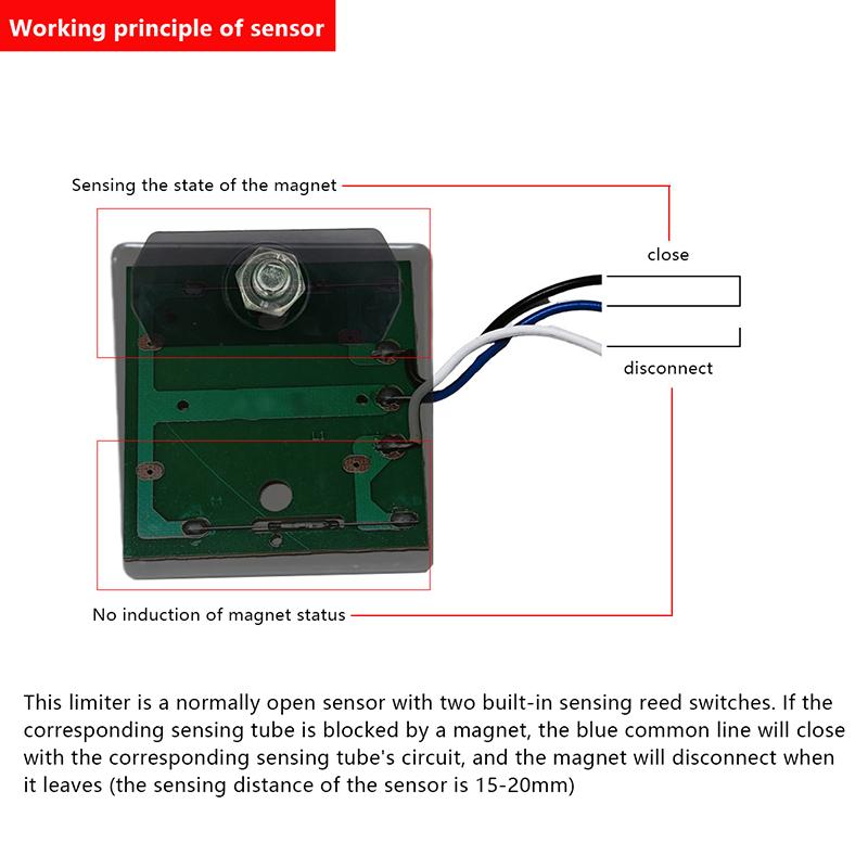 Sliding Door Motor Universal Travel Positioner Magnetic Limit Switch Normalopen (No) Spring Limit Switch Normalclose (Nc)