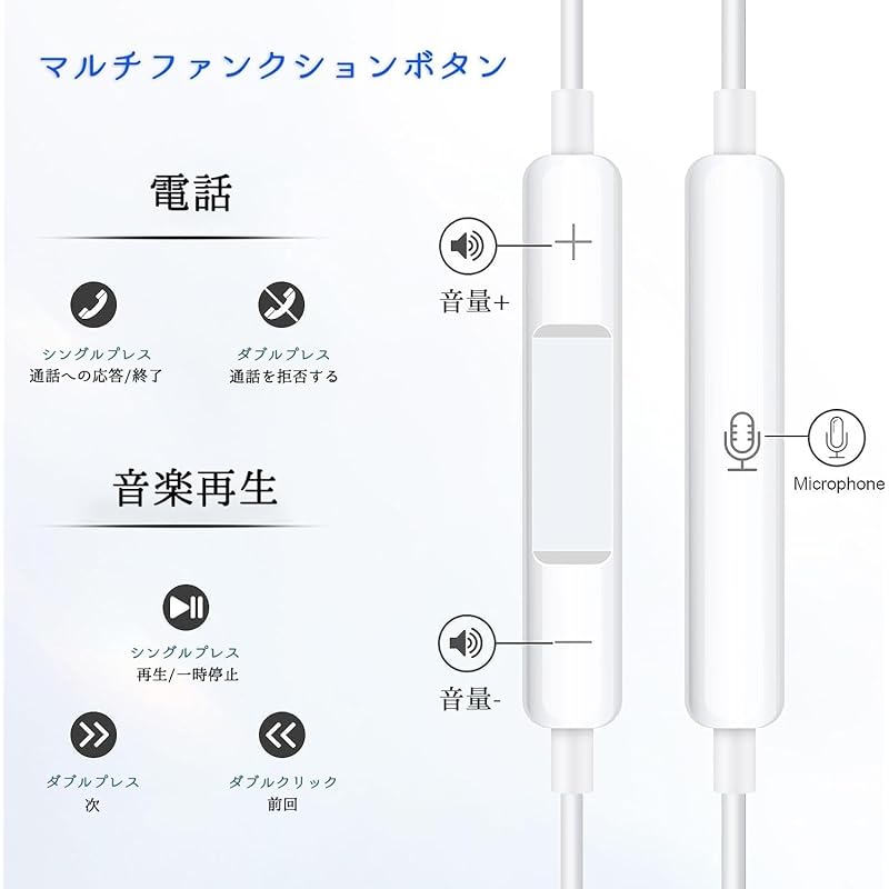 type c earphones wired Type-C HiFi sound quality Call available Comfortable fit ergonomics Entanglement prevention No delay with microphone noise