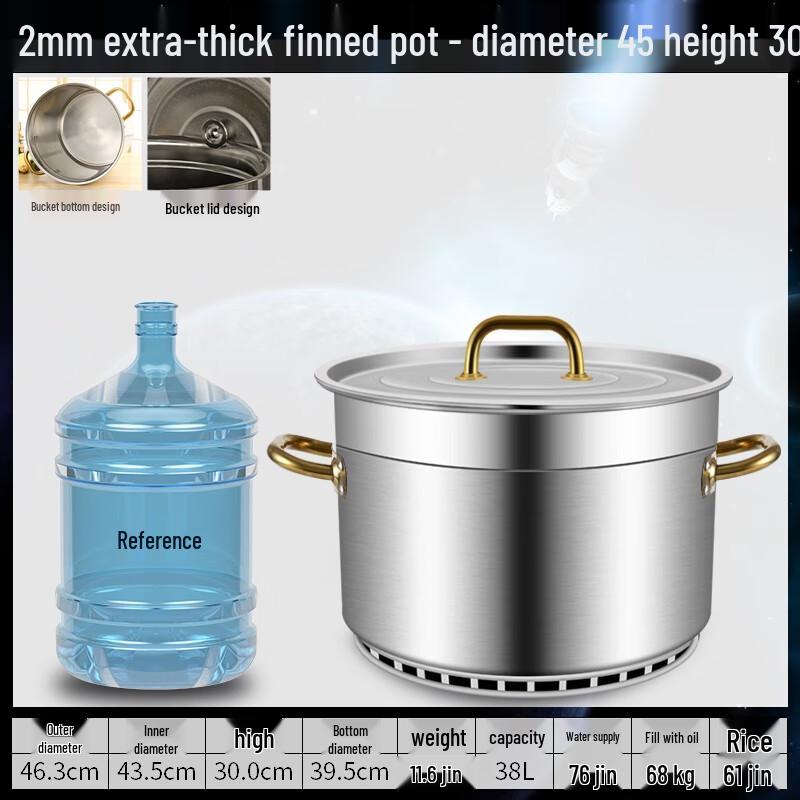 Youde 304 Stainless Steel Commercial Finned Pot