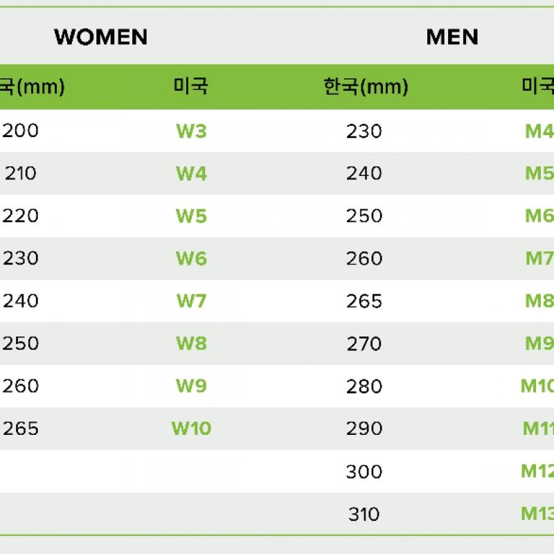 Crocs Handle It Rain Boots Kids 211052 730