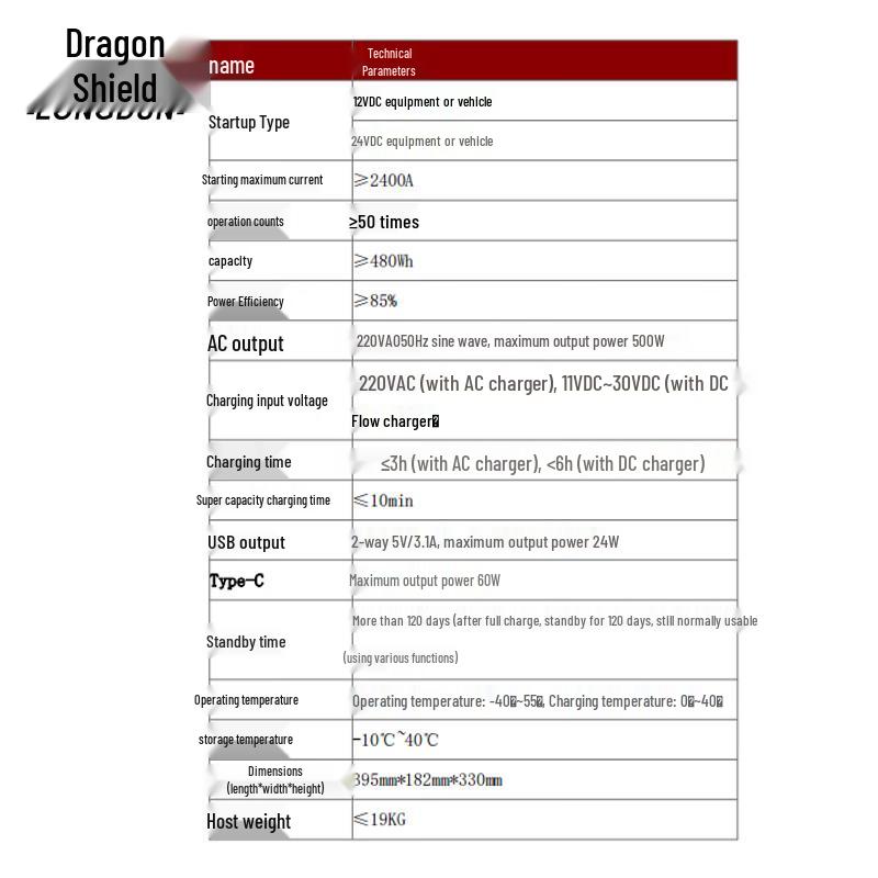 Dragon Shield Super Capacitor Jump Starter