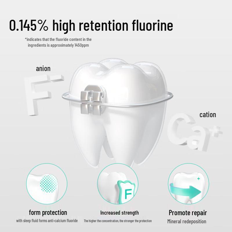 meyarn Orthodontic Fluoride Toothpaste
