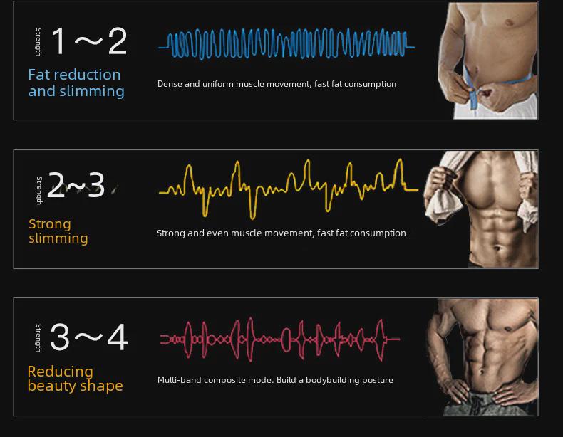 Intelligent Abdominal Muscle Toner for Men - Home Fitness Equipment for Weight Loss