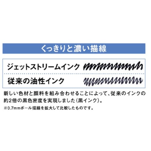 Mitsubishi pliiats multifunktsionaalne pliiats Jet Stream Prime 3&1 0,7 must, lihtne kirjutada MSXE450000724