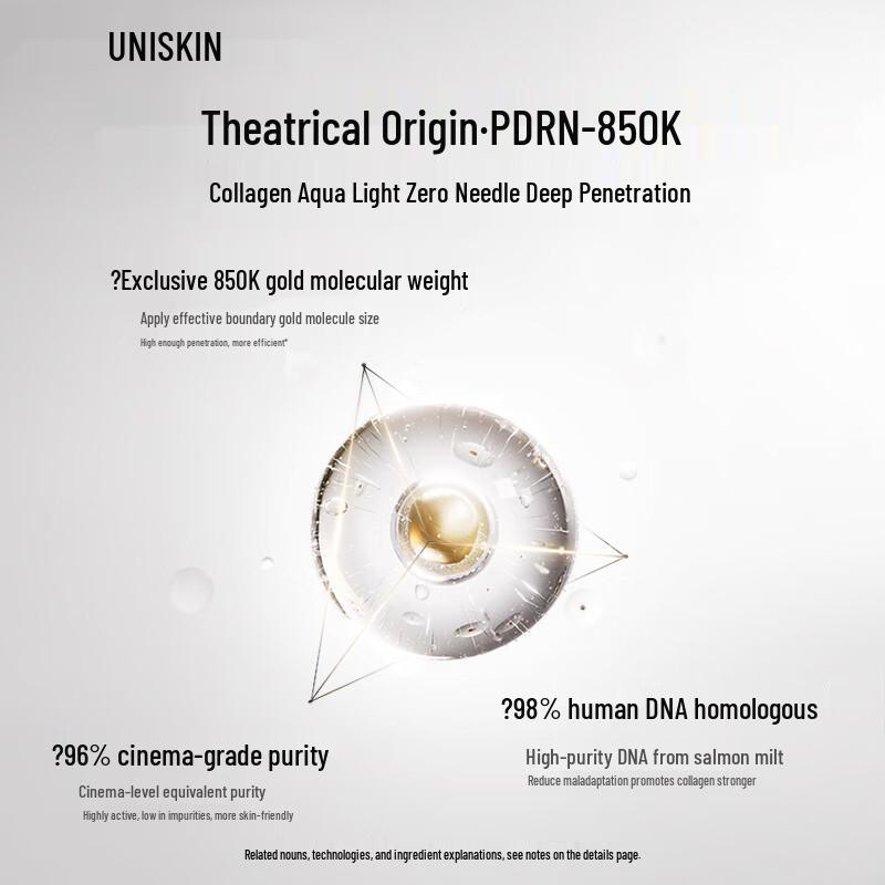 UNISKIN DNA Sodium Infusion Revitalizing Mask
