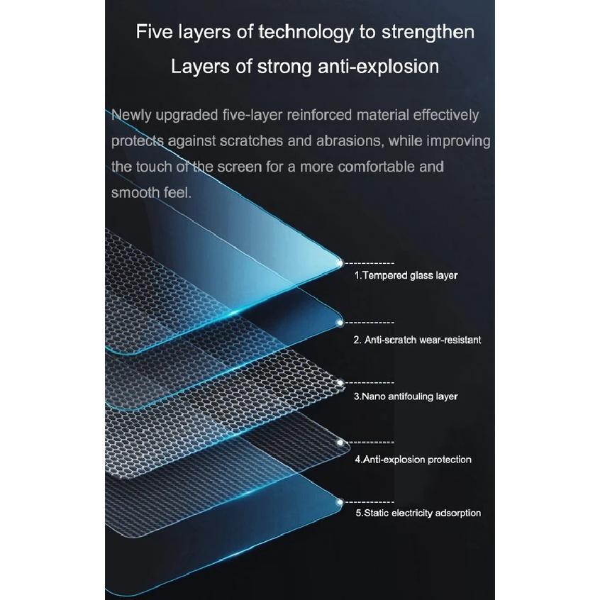 For Tesla Model Y Juniper Model 3 Highland Front Navigation Tempered Film Rear Screen Tempered Glass Film Anti-explosion Protect