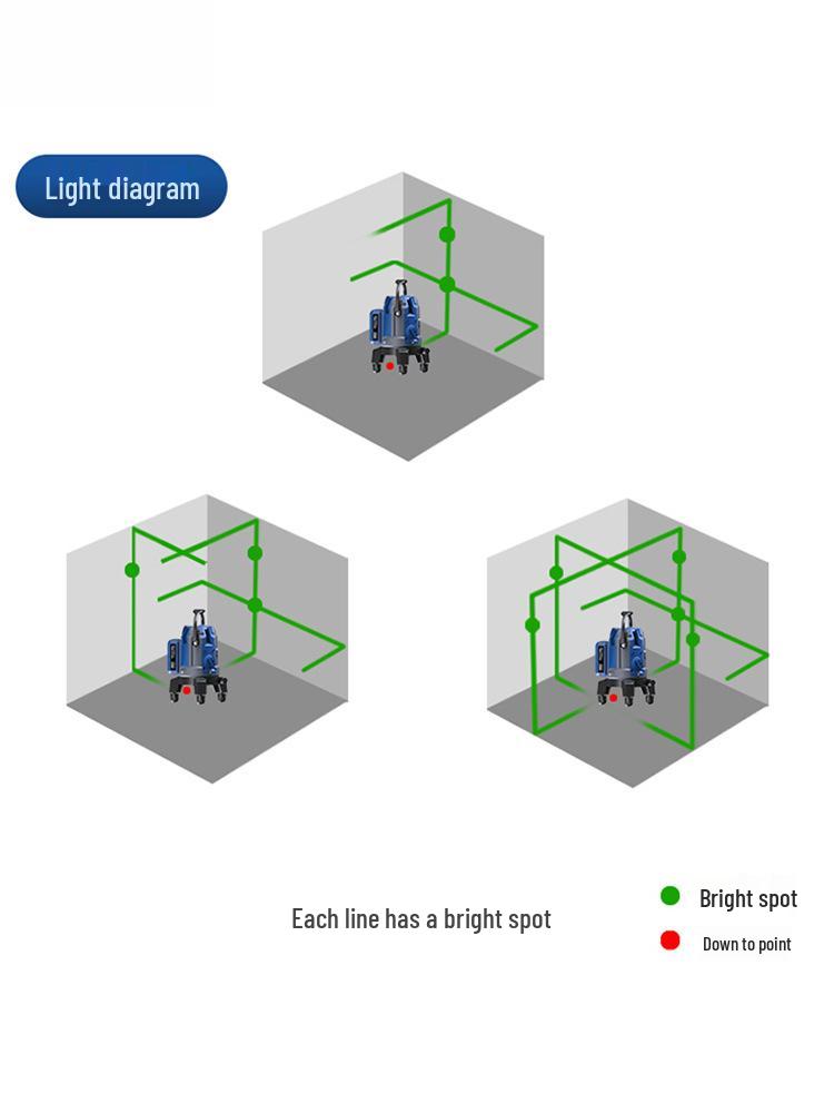 High-Precision Auto-Leveling Laser Level with Strong Light and Thin Line, Outdoor Visible.